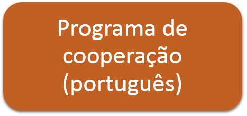 Acerca de Interreg Sudoe